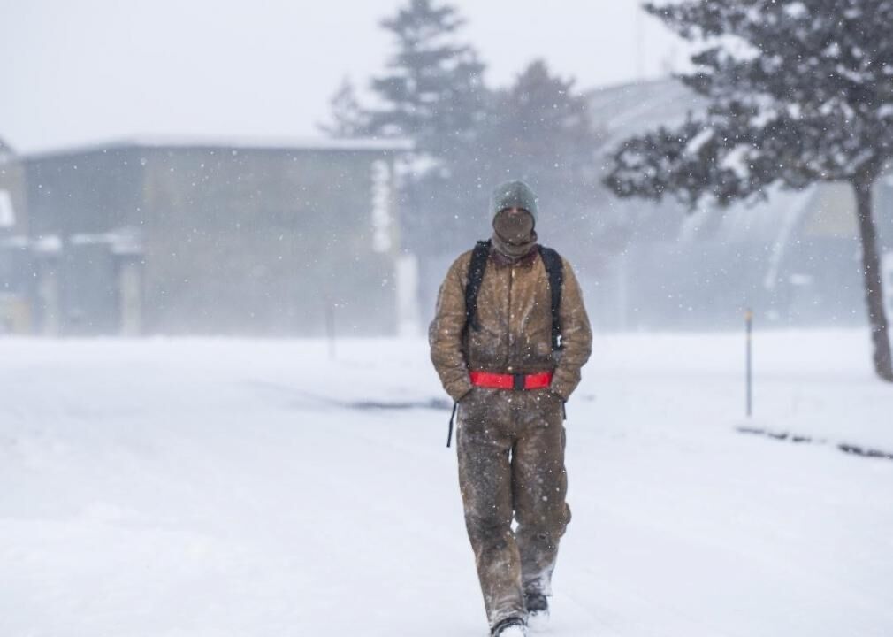 Dress for the weather